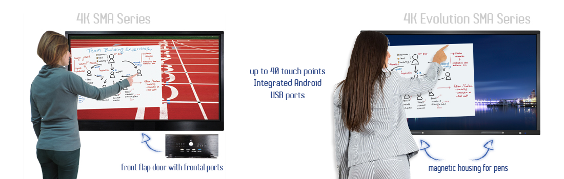 SMA Series 4K Multi-touch Monitors - up to 40 toques
