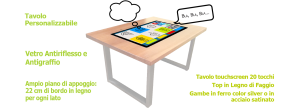 Tavolo Waterproof Ristorazione