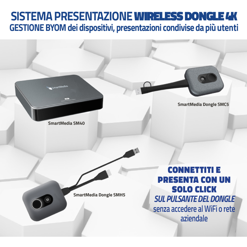 Sistema di Presentazione Wireless